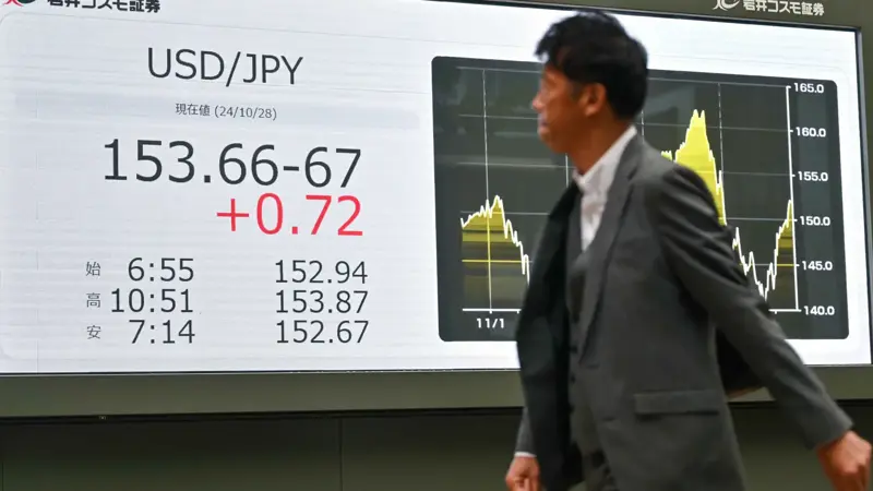 التحليل الفني: نموذج القاع المزدوج يعزز احتمال الصعود لزوج USD/JPY