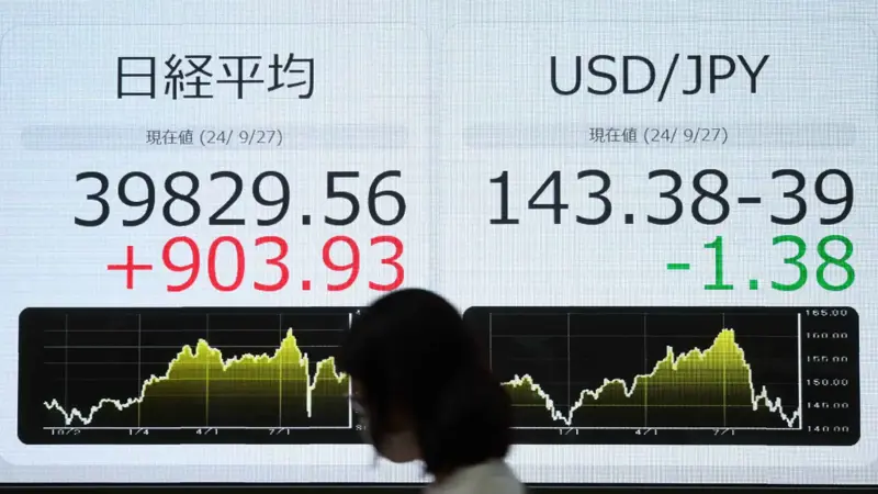 التحليل الفني: زوج USD/JPY  يشكل نموذج القاع المزدوج