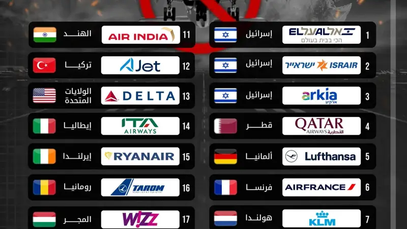 كيف تأثر الطيران العالمي بالضربات الإسرائيلية لإيران؟
