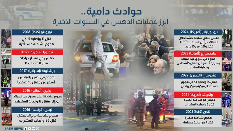 هجمات دامية... أبرز  عمليات الدهس خلال السنوات الأخيرة